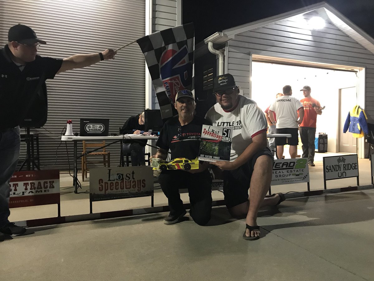 Winner of the #LostSpeedways51 is Mark Green!!