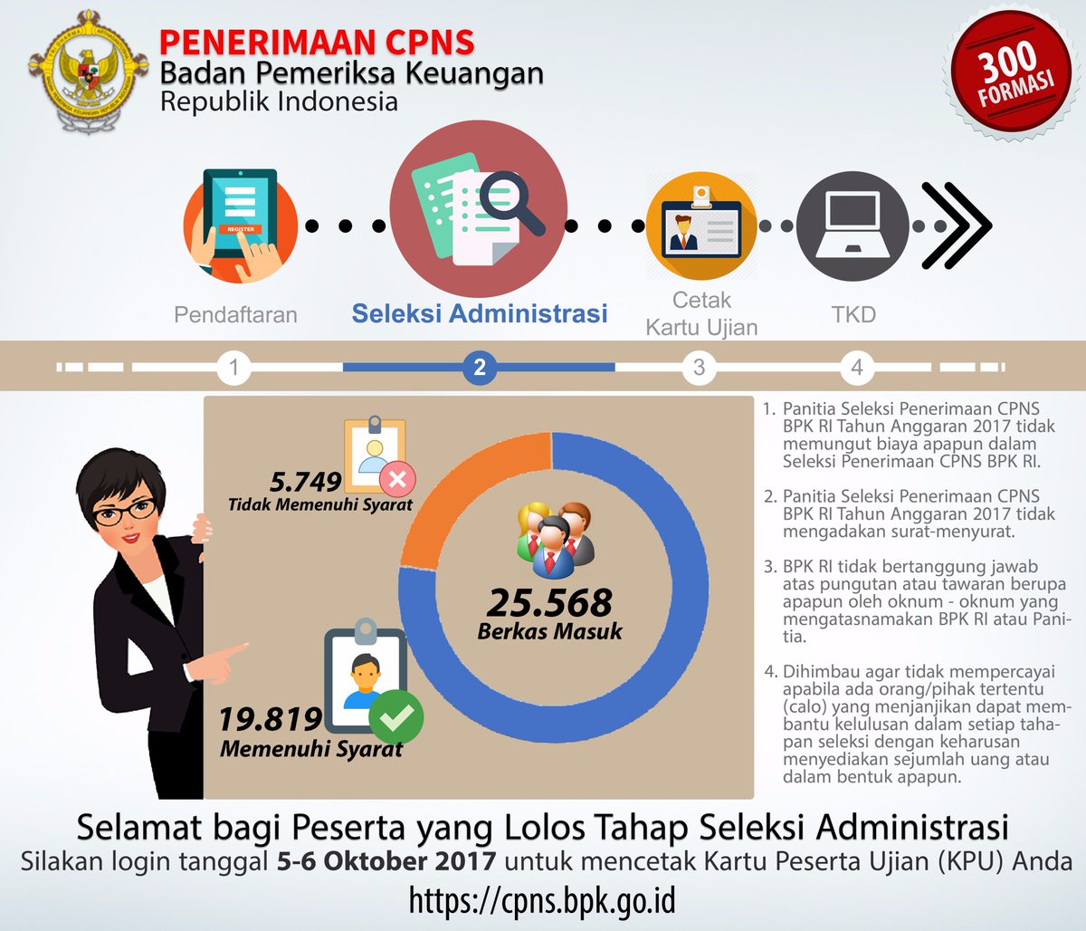 CASN_BPK (@casnbpk) on Twitter photo 