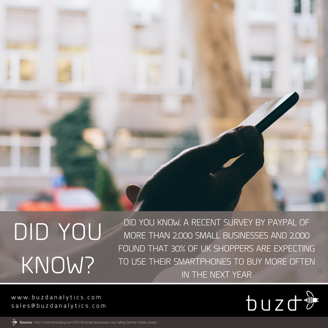 BuzDanalytics's tweet photo. Did you know? https://t.co/UKMOigXq3s #WIFI #MLA #Tech #Buzd #Analytics #Mobile #Retail #PresenceAnalytics #Marketing #Trends #Statistics https://t.co/xkZH4yg1Wr