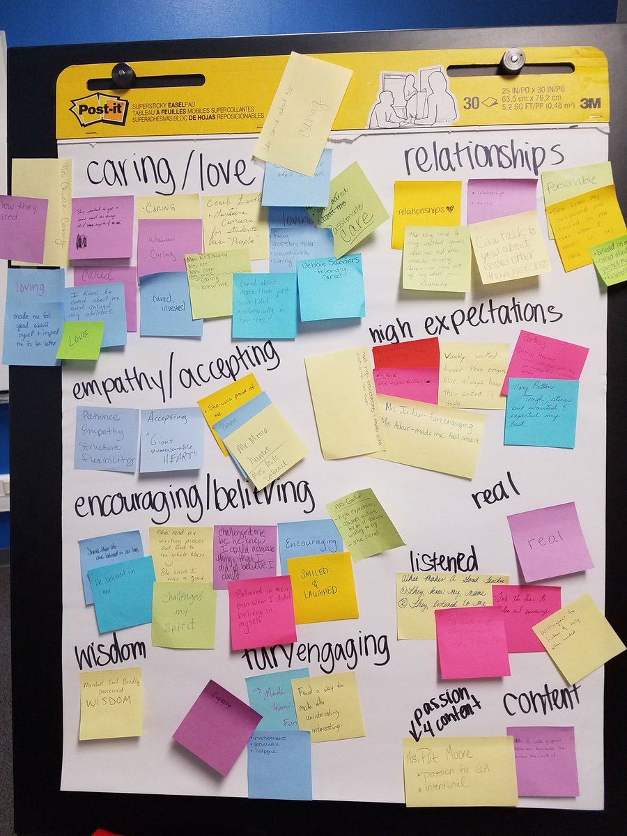 Alkren62's tweet photo. #whywisd ? b/c wisd educators &amp; admin know the 🗝 to what makes an amazing educator isn't found in lesson plans. #reach2teach #texrp 🍎🍎 https://t.co/6aDjReONj4