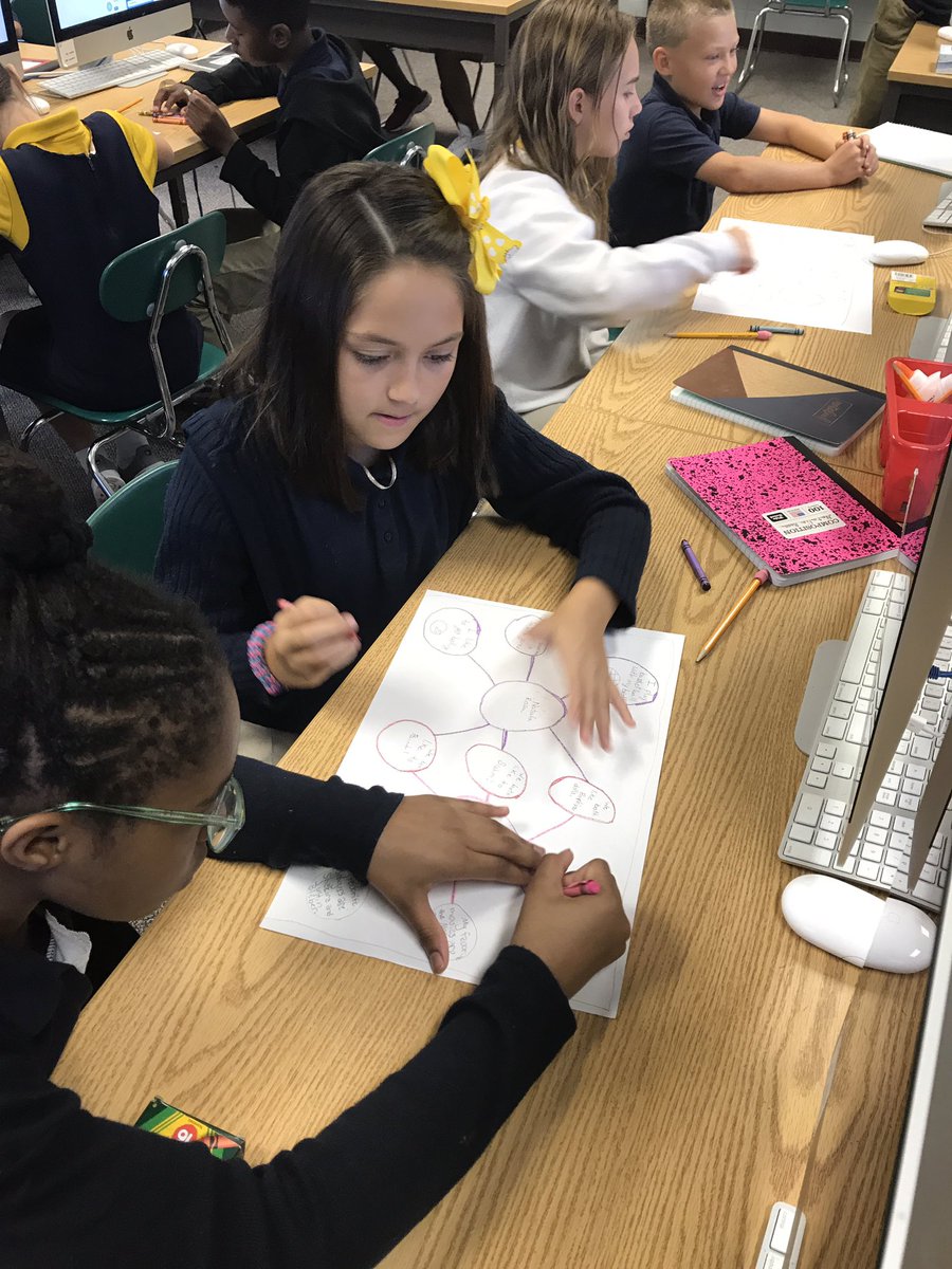 TMeguiar's tweet photo. More awesome writing lab and keyboarding fun!@drstas51 @ValarieLawson15 https://t.co/bIGTdSYkb4