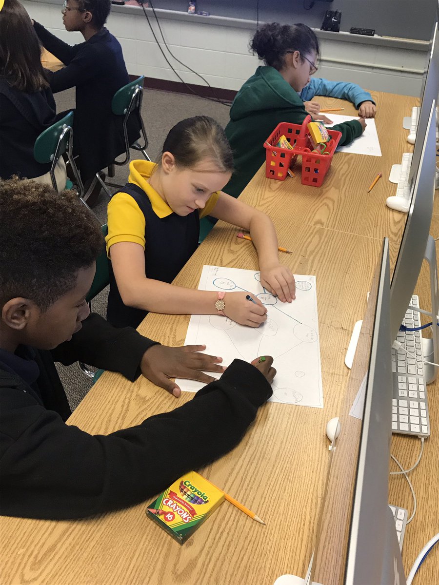 TMeguiar's tweet photo. More awesome writing lab and keyboarding fun!@drstas51 @ValarieLawson15 https://t.co/bIGTdSYkb4
