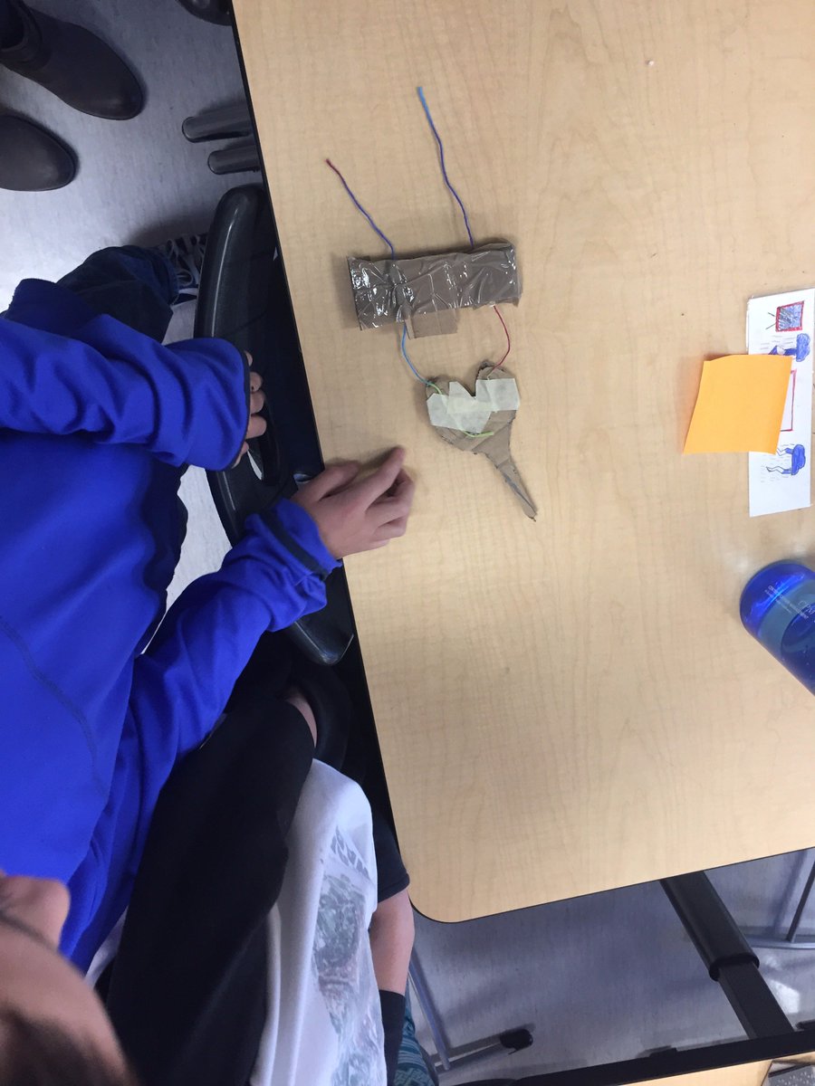 copperfield_3's tweet photo. Ss creating a pop-up museum to share their most magnificent thing creations @Copperfield106 #designthinking #grade3 https://t.co/I7SoJXZRj5