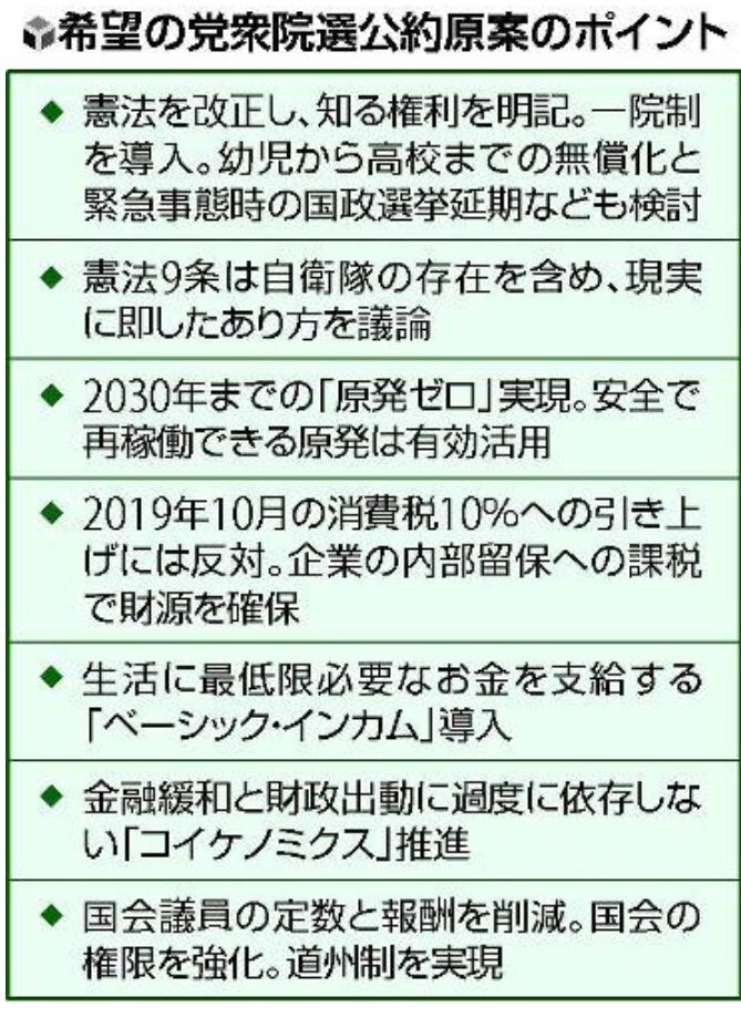 自民公約 10月の消費増税明記 早期改憲 盛り込む 朝日新聞デジタル