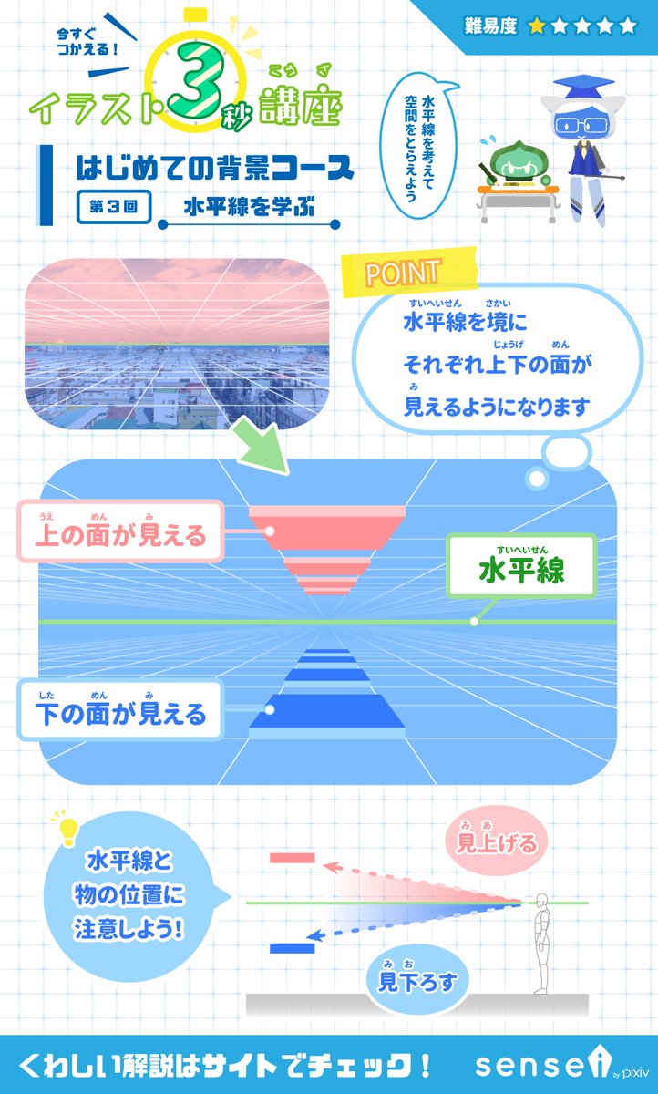 Pixiv描き方 Sensei A Twitter 水平線の位置で物の見え方が決まります 注意深く観察しましょう イラスト3秒講座 詳しくはこちら T Co Kkomifye9n