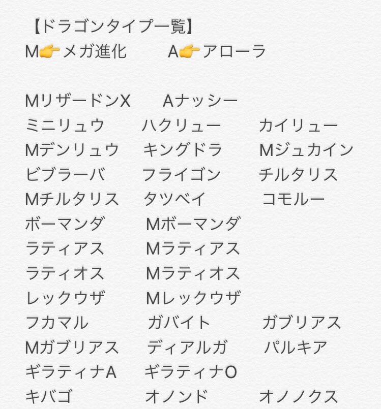 ポケジャック 竜と永い夜 ドラゴンタイプポケモン 夜のテーマでお絵かきしよう企画 自由枠参加についてです 投稿日は10 14 土 になります ご参加お待ちしてますー ご質問あれば リプまたはdmからお気軽にどうぞー