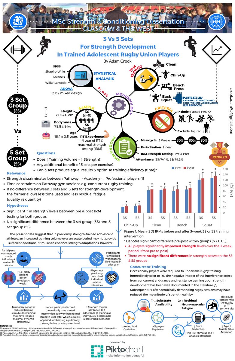 How To Create Drill Down Reports In Birt
