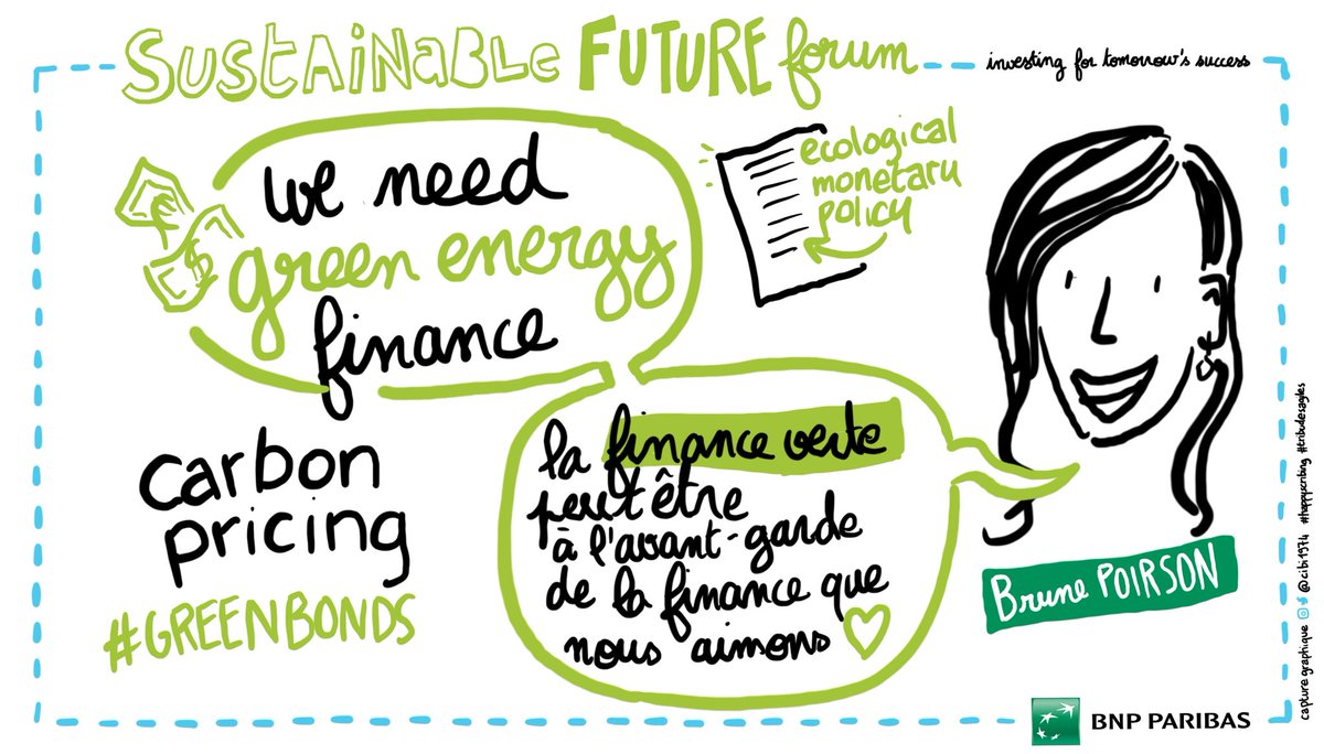 gilles_thomas's tweet photo. BNPParibasCIB: RT cibi1974: #BNPPSFF #sketchnote of brunepoirson speech during #sustainable future forum
#happysc… https://t.co/Obac3nX0ra