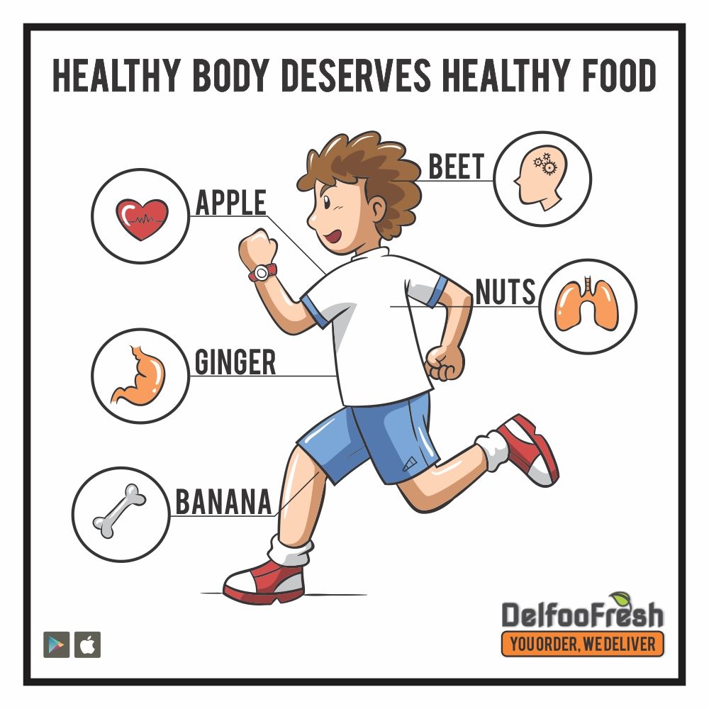 delfoofresh's tweet photo. #fresh #healthy #healthybody #vegetables #fruits #delfoofresh #vadodara #surat https://t.co/U4J7yN86tY