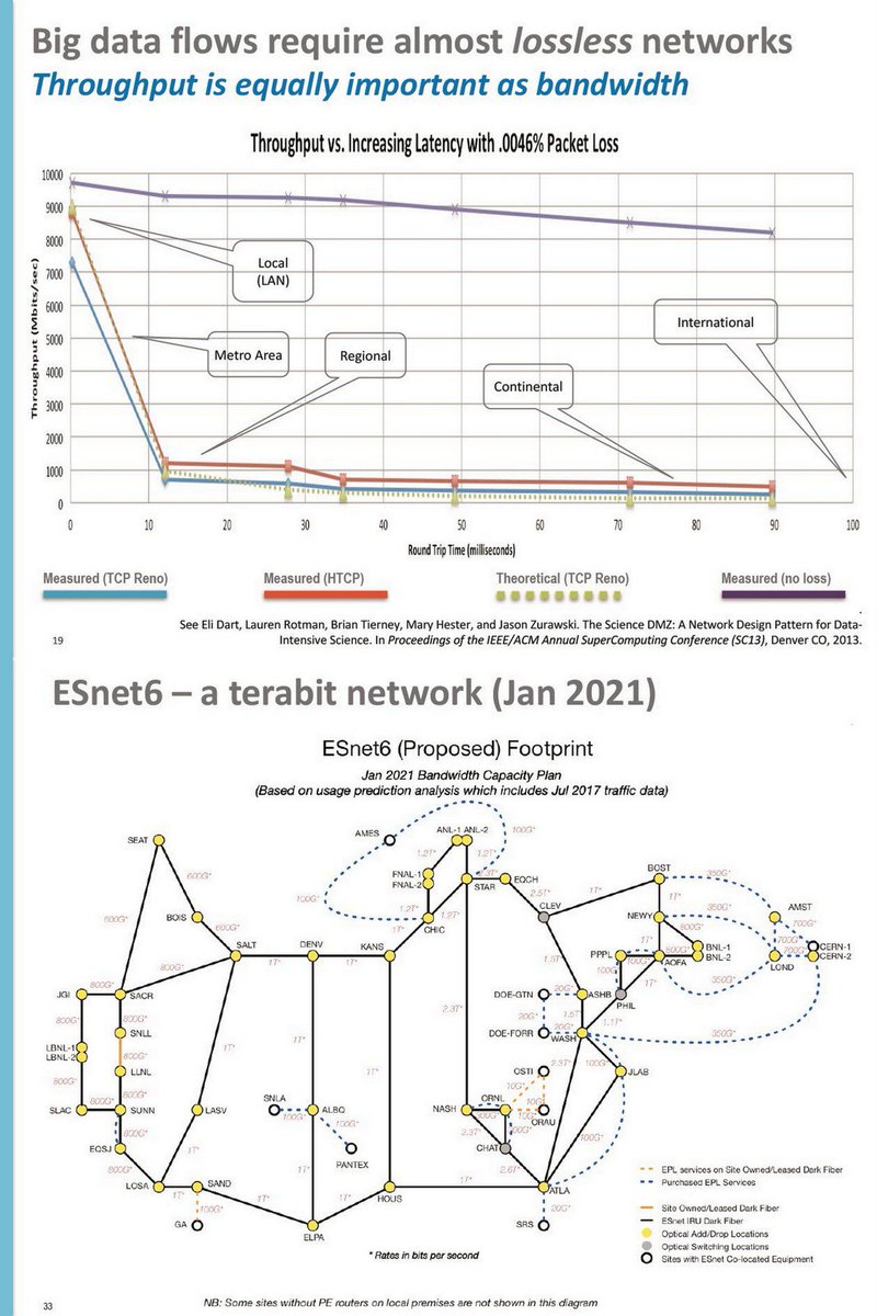 epub progressive censoring theory methods and applications