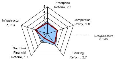 kpmlearnings's tweet image. #liquidityriskmanagement #assetandliabilitymanagement  Liquidity Risk Management for Bank and Finance Sector: goo.gl/yb9FgR