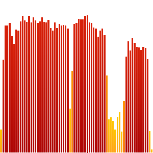 ahd298l's tweet photo. Heyo! I walked 12101 today and beat my goal #knowyourself https://t.co/eYPImZ4nQN