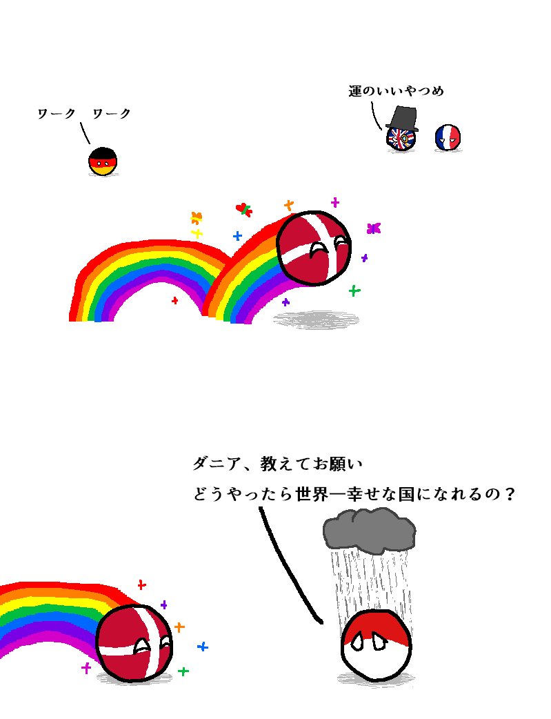 ラトビア on Twitter 