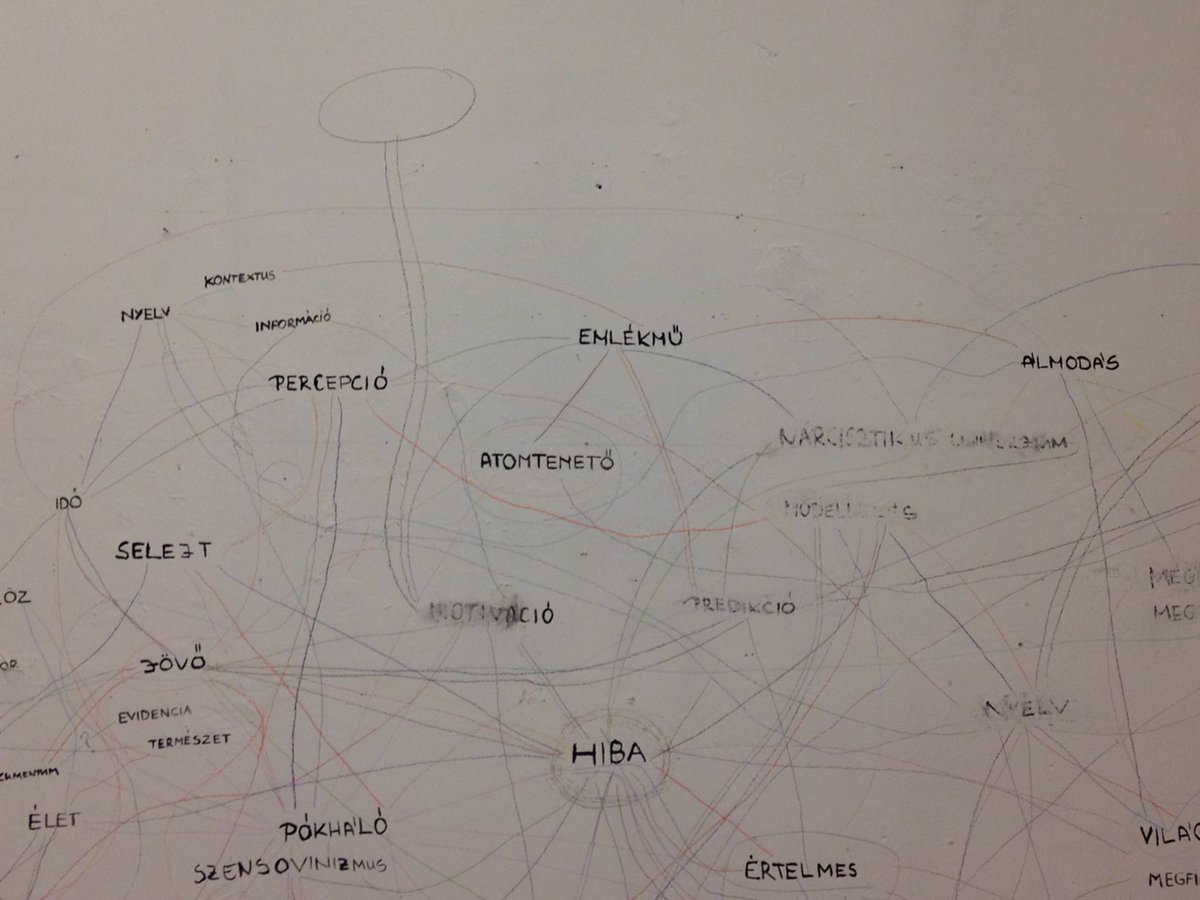 _cognitivebot's tweet image. Merging Ritual