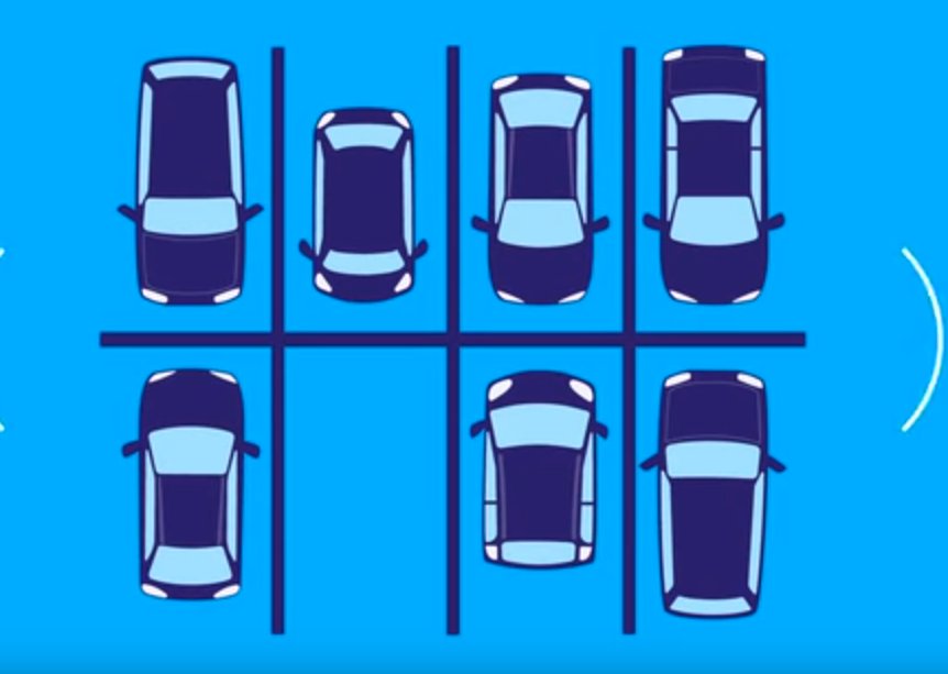 Waarom 'gratis' parkeren - als het al bestaat - geen sociaal beleid is: youtu.be/tGRlau_0j4E