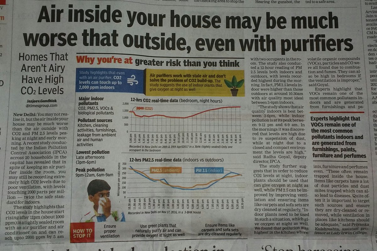 doc2poet's tweet photo. #cleanairbeautifulhomes @indiblogger switch 2 #royaleatmos by @asianpaints for easy breathing.Article in @toi today.https://t.co/FdvXeLd5pA https://t.co/06fDv3CzFu