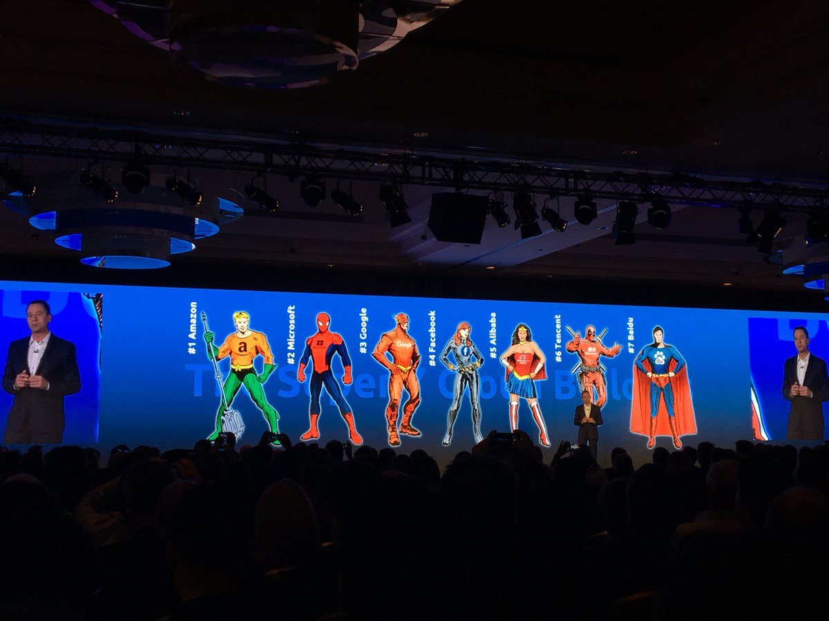 New lineup of players to Work with and challenge the Future #disruptorbedisrupted #lnsbe #canalys