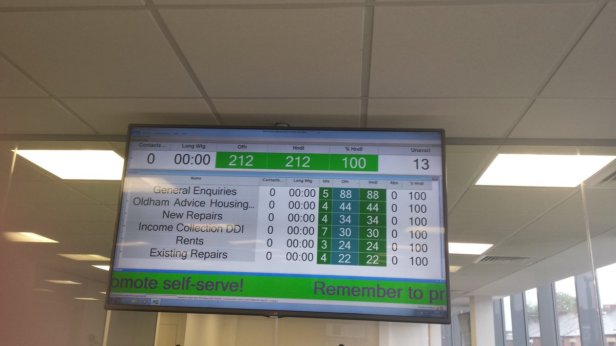 We are not dancing that tune again! However having a good day <a href="/FirstForFCHO/">First Choice Homes Oldham</a>