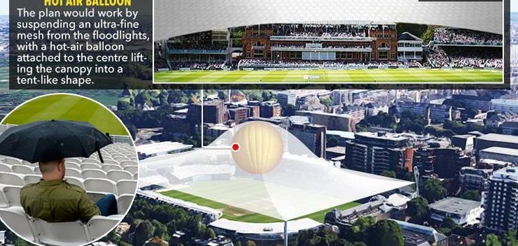 SunSport's tweet image. Cricket rain delays could soon be a thing of the past thesun.uk/601084IwA