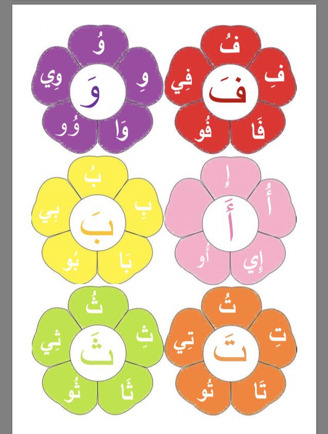 منى القحطاني On Twitter Https T Co Dl93ew1rc0