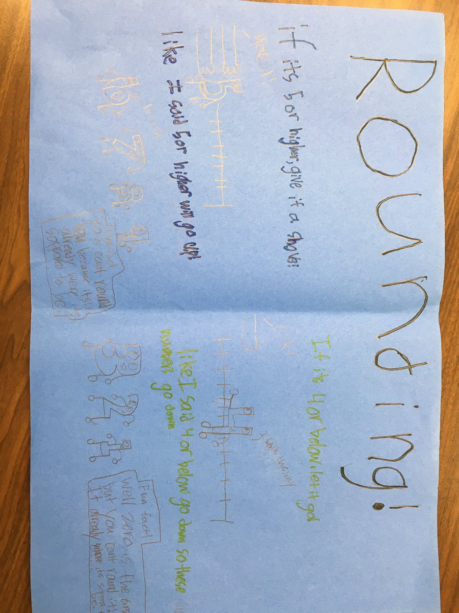 AlexanderAtLast's tweet photo. One of my students created this from his math choice board! I love when they are excited about learning! #roundingrules #Hoffmanninspired https://t.co/surEtMlg8w
