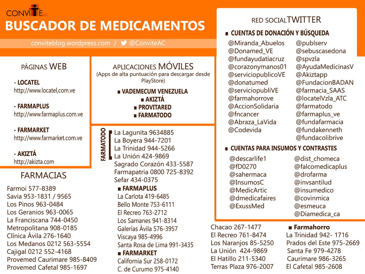 MeridaPropone tweet picture