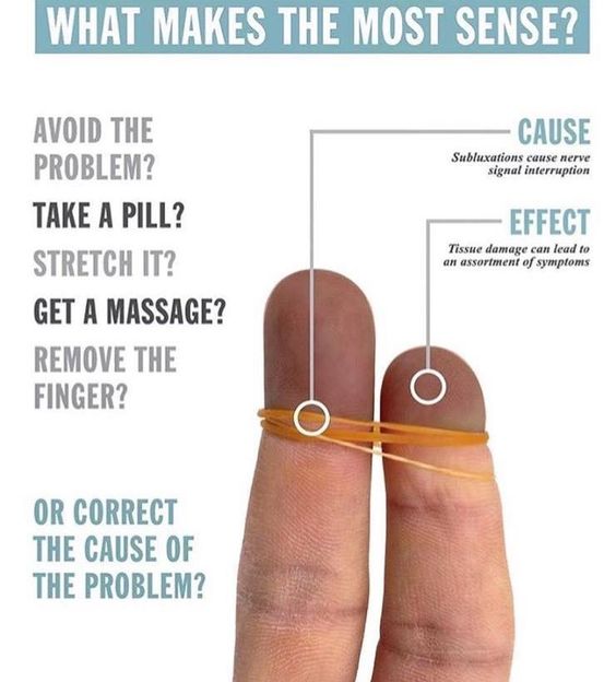 HOH_Chiro's tweet photo. Such an important message. We don't "treat symptoms". #handsonhealth #adjustment #spinalhealth #nervoussystem #chiropractic #chiro https://t.co/Dacw3hSkvQ