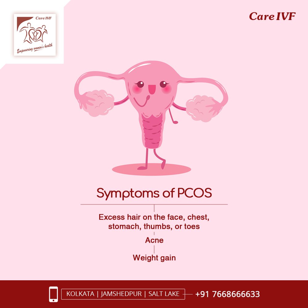 Know these early symptoms of #PCOS to stay
updated.
#IVFAwareness #IVF #CareIVF
