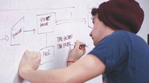 Aim Creative Thinker tweet media