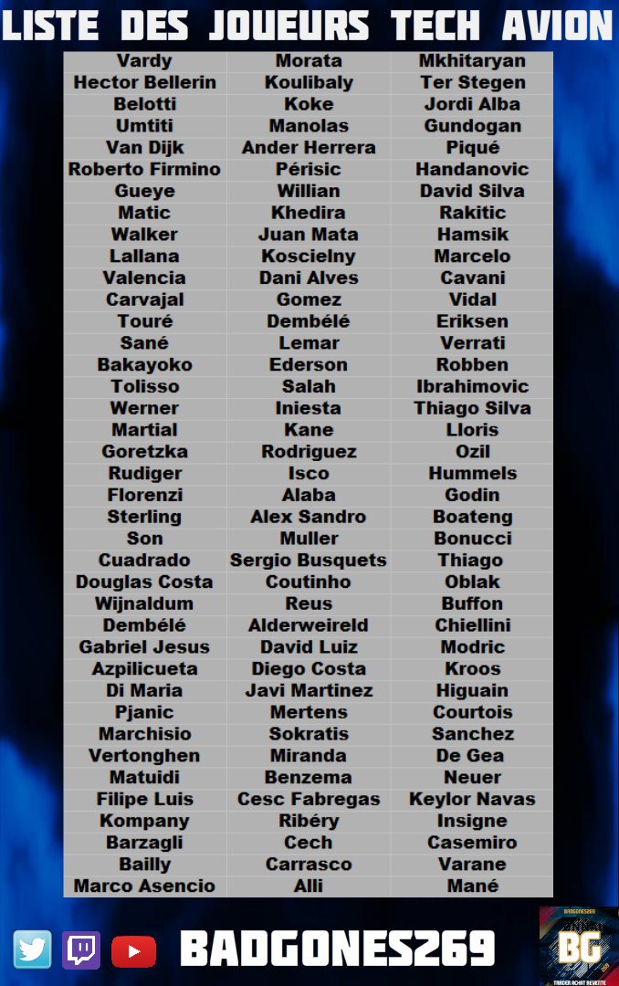 BG269Coins's tweet photo. Barême + Liste des joueurs pour la Tech Avion!👌N'hésitez pas a RT &amp; ❤️pour vos potes les gars !💪 https://t.co/nbG8ZnZZUS