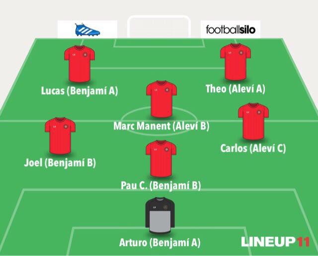 Aquesta temporada tindrem l'equip ideal cada setmana de futbol 7 i 11, aqui tenim el d'aquesta jornada! #somhiCP