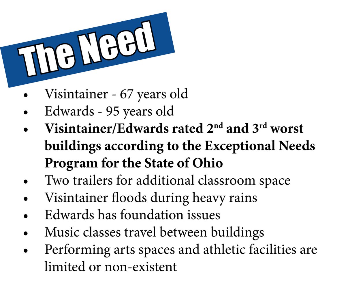 4BrunswickSchls's tweet photo. Today is all about the need! Issue 17 addresses our aging middle schools &amp; provides updated spaces our students deserve! https://t.co/T0kEGSEx3v