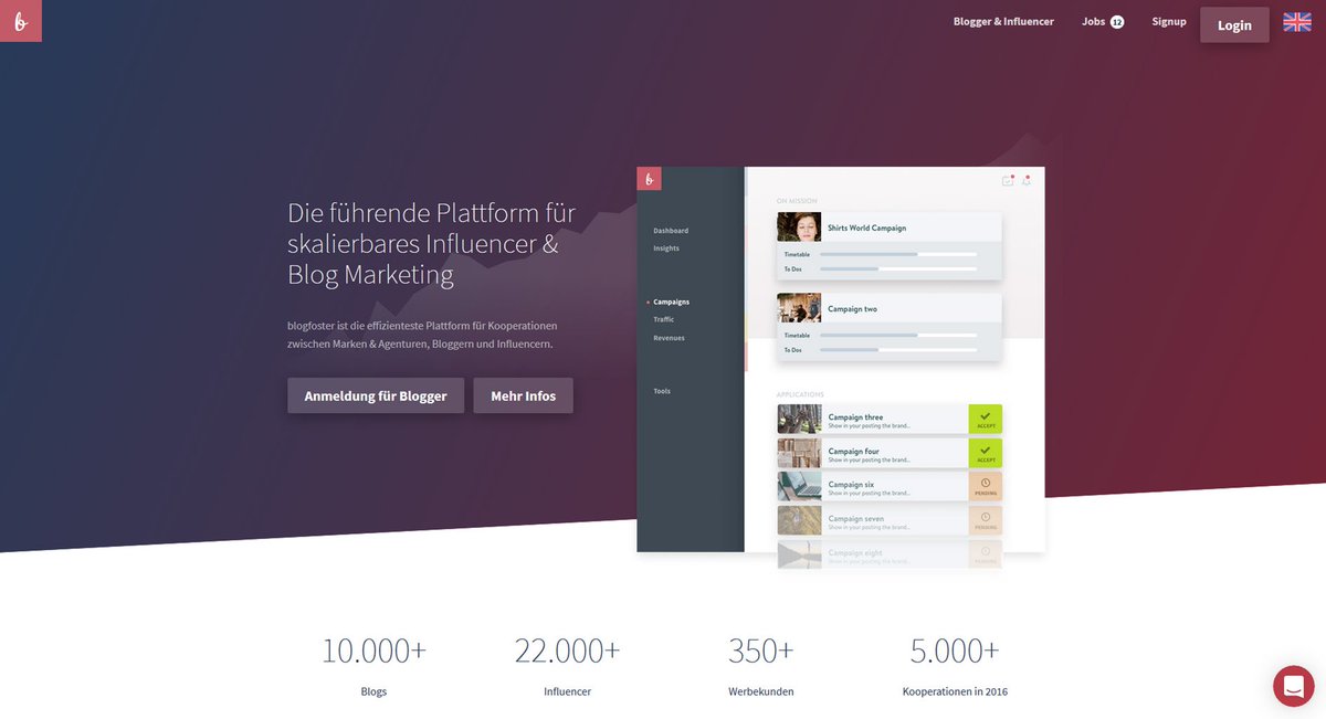 Umfassender Artikel über #Influencer-#Marketing und #Blogger-#Relations für Unternehmen von <a href="/mattscheck/">Markus Mattscheck</a> onlinemarketing-praxis.de/online-pr/infl…