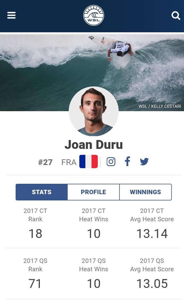 MensCS2023's tweet photo. @wsl #SurfNEWS
@WSL #MQS2017
La #Xtegue est en quart de finale du #MQS10k(3/5) #EDPBillabongProCascais #Guincho #Portugal 🇵🇹 https://t.co/zRVr257iwZ