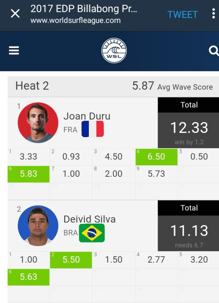 MensCS2023's tweet photo. @wsl #SurfNEWS
@WSL #MQS2017
La #Xtegue est en quart de finale du #MQS10k(3/5) #EDPBillabongProCascais #Guincho #Portugal 🇵🇹 https://t.co/zRVr257iwZ
