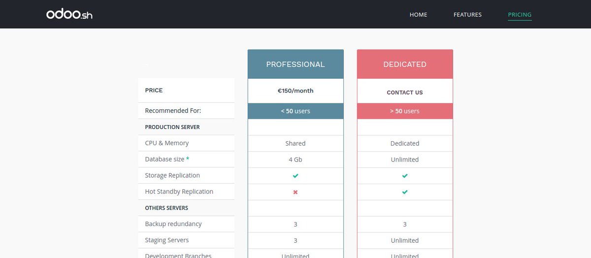 _AlmightyCS's tweet photo. New Odoo Hosting pricing #OdooSh #Odoo #OdooExperience  #AlmightyCS https://t.co/isEmUl9k1T