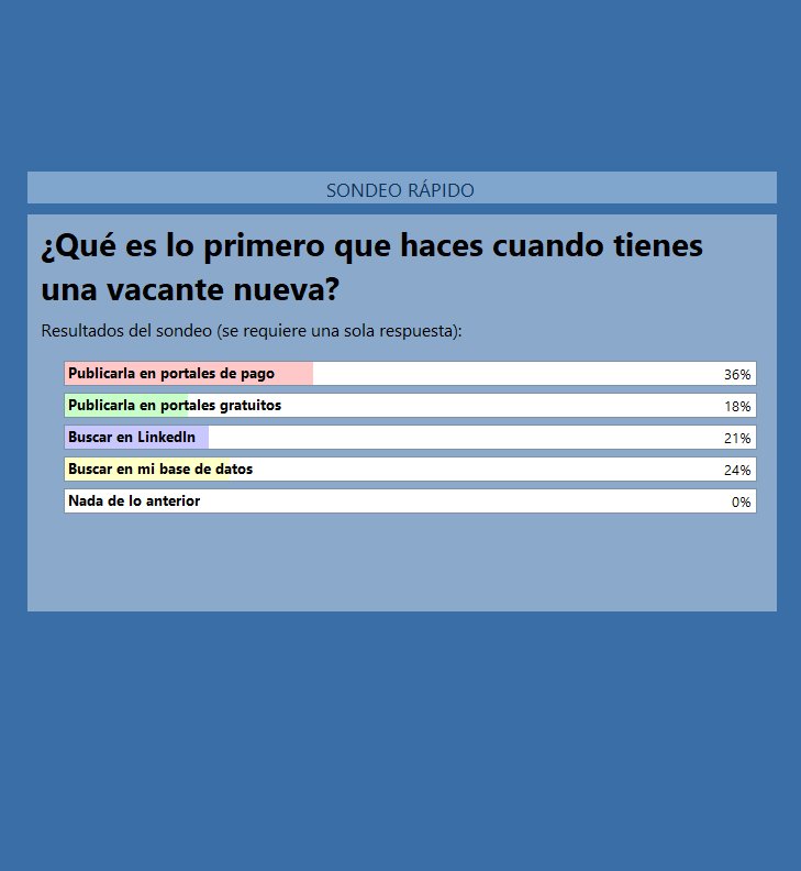 talentclue's tweet photo. Para llegar al mejor candidato debes diversificar tu estrategia y no basar únicamente tu reclutamiento en portales de empleo. #TCwebinar https://t.co/HITGrDSUNL