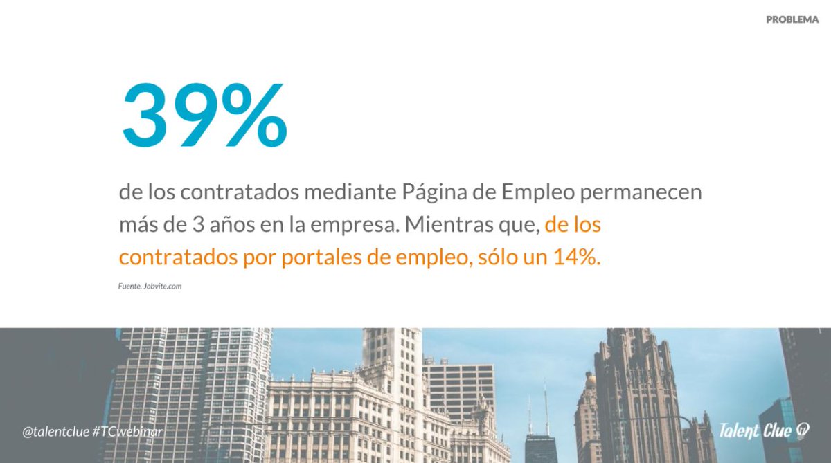 talentclue's tweet photo. Solo el 14% de los empleados contratados a través de portales de empleo siguen en la empresa después de 3 años ☝️ #TCwebinar https://t.co/jnRfeOiVjn