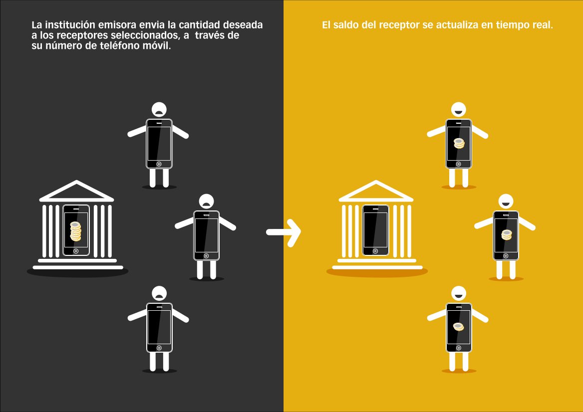 CLICKOIN tweet media