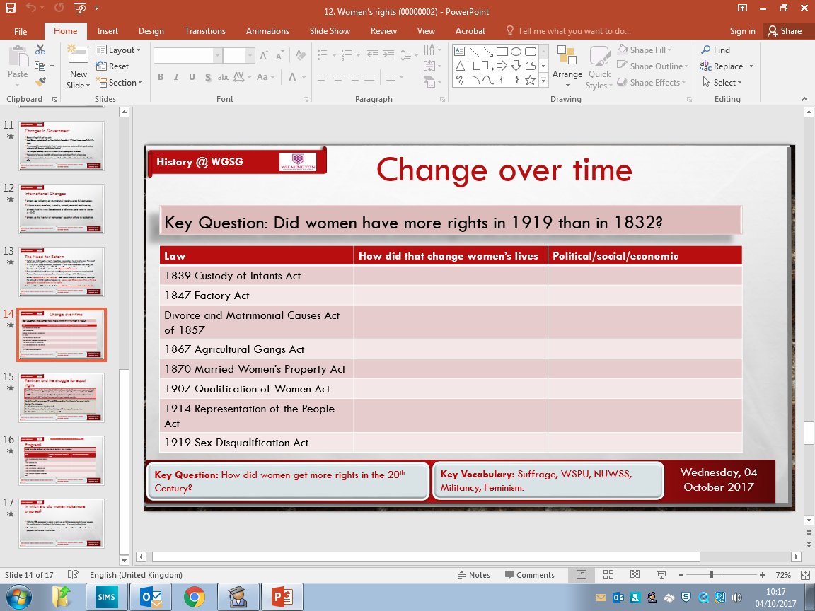 WGSGHistory's tweet image. Year 11 Homework - Please complete the tables summarising the different acts that affected women over the 19th and 20th centuries.