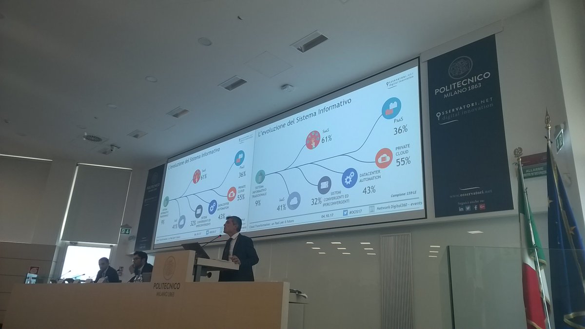 512_215's tweet photo. Come si sono mossi i trend-setter italiani sul Cloud? #OCIS17 @StefanoMainetti https://t.co/TIlnl5rOjg