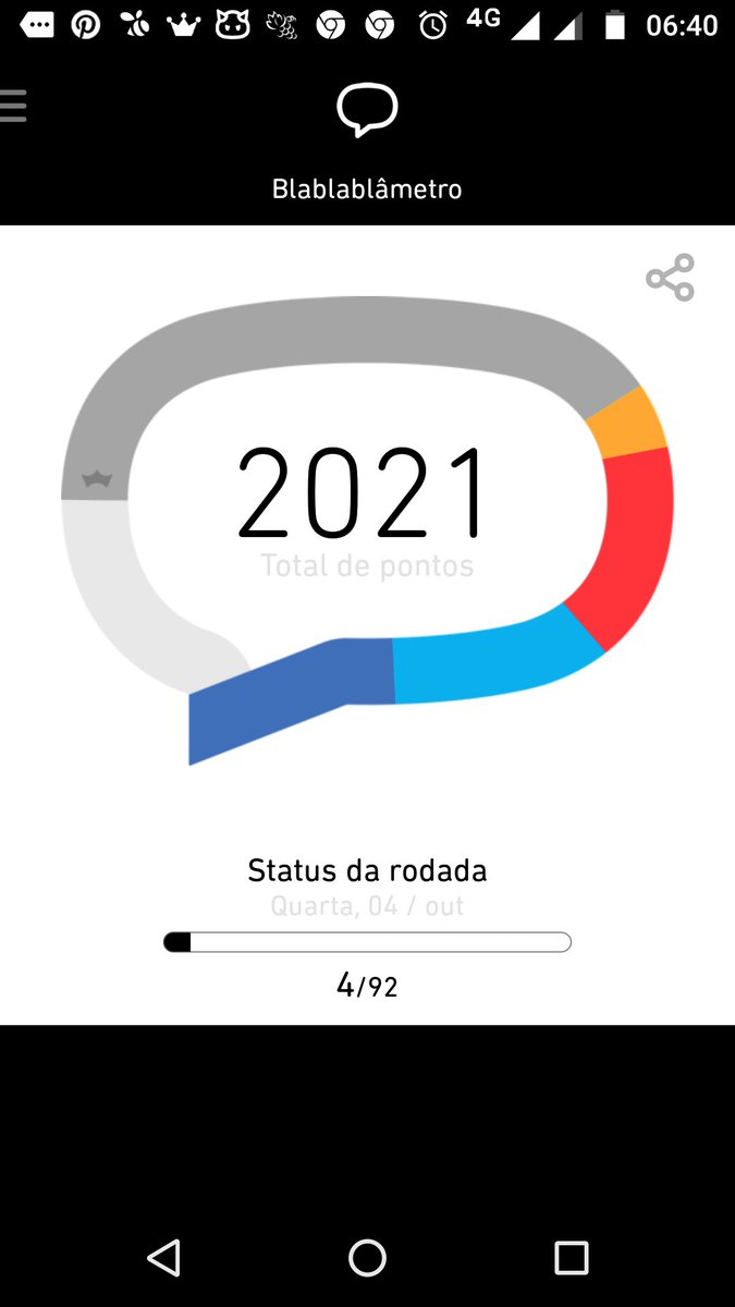 Lab em 4 dias. Vai ficar fácil assim?  O que vcs acham? #BetaQuerLab #CafeComEli #ParceirosBeta