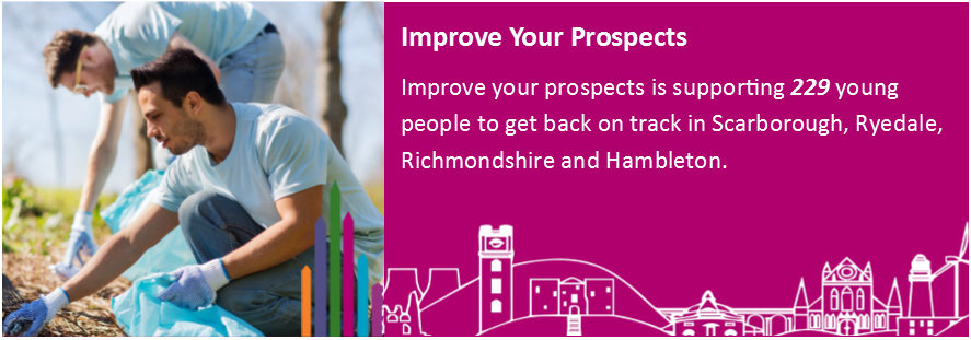 YNYCombined's tweet image. #GrowingSkills our Improve Your prospects project is helping young people Not in Employment, Education or Training get back on track.