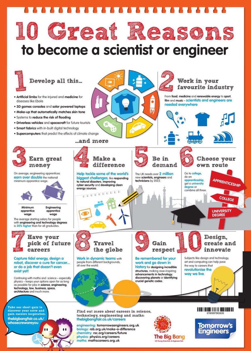 KWS_DesignTech's tweet image. 