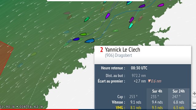Sailors&Races tweet media