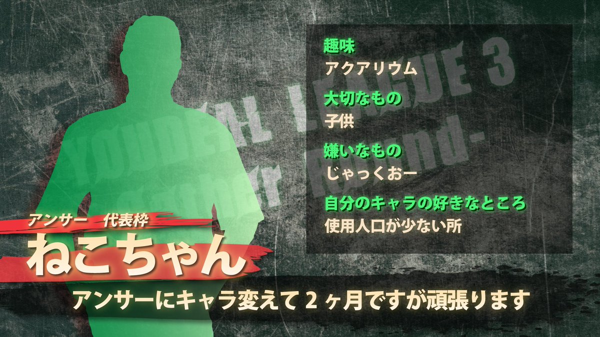 Youdeal Auf Twitter 10 7 土 時 Ggxrdr2 Youdeal League 3 25キャラリーグ戦 Day4 選手紹介 かみしろ ソル 芭蕉 ジャム ねこちゃん アンサー まろし クム Fab ポチョムキン T Co Cqphwkyqux T Co Fwcfxrkxta