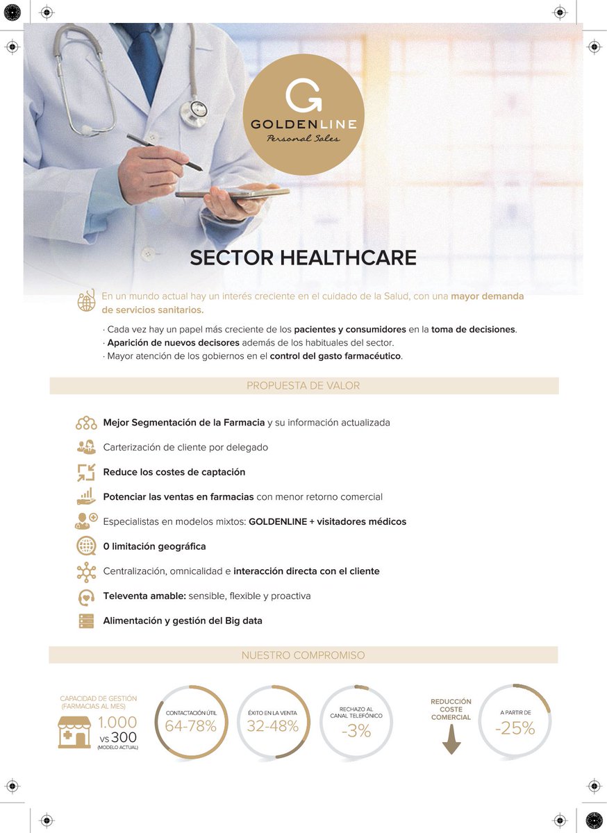 TmkGoldenLine's tweet photo. ¡MUY FELIZ MIÉRCOLES !Golden Line con el ámbito de HEALTHCARE. #contactcenter #healthcare #serviciosespecializados #campañastelefonicas https://t.co/y2jedyC75d