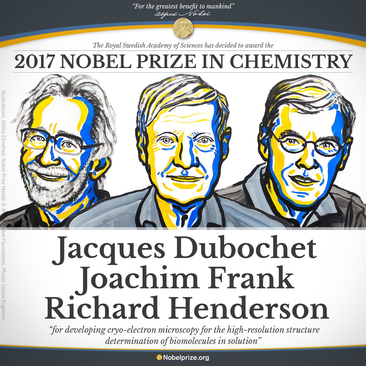 cenmag's tweet photo. Cryo-electron microscopy pioneers Dubochet, Frank, and Henderson win #NobelPrize in Chemistry. Stay tuned for our coverage. #chemnobel https://t.co/DIQf2Kh0GN