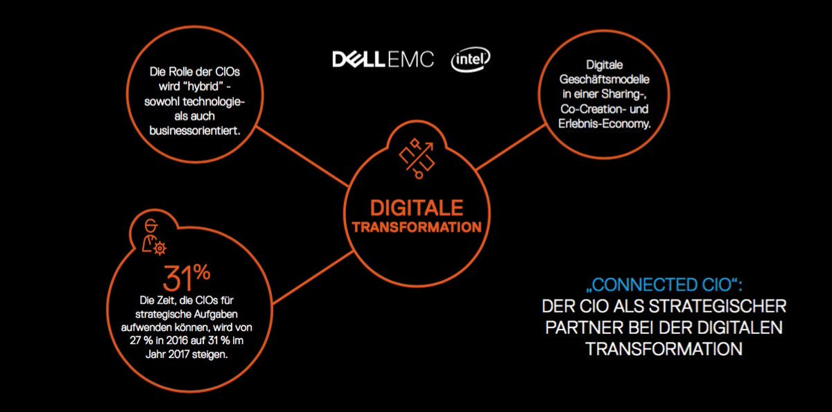 Here my new German blog. English version tomorrow "Die hybride Rolle des Connected CIO: Nicht einfach, aber spannend bit.ly/2xg3xyWqd