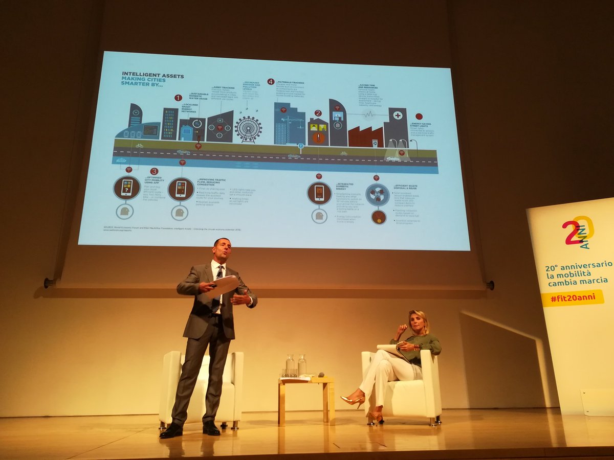 ravenna_paola's tweet photo. #fit20anni #interconnectedcities #circulareconomy #SmartCity #digitalrevolution approccio integrato per le città @MMarciani @stefaniadis https://t.co/uV0Fs2zFDx